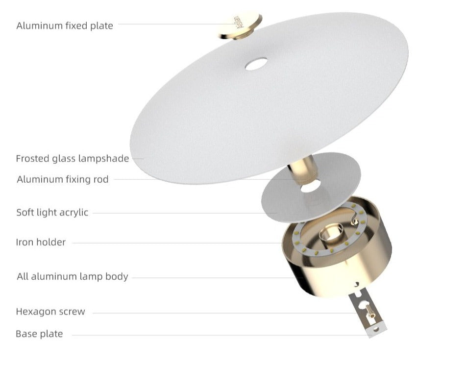Applique murale LED Sophie Round Disque d'ambiance