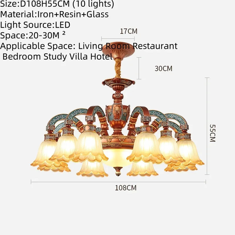 Lustre européen de luxe rétro en fer avec verre dépoli