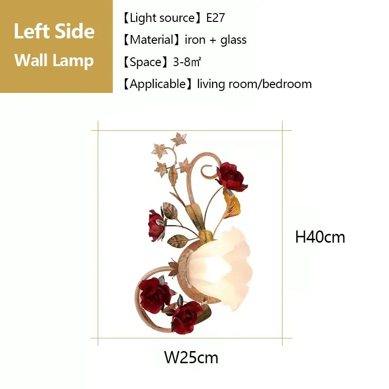 Plafonnier semi-encastré créatif Amélie Nordic Flower