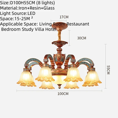 Lustre européen de luxe rétro en fer avec verre dépoli