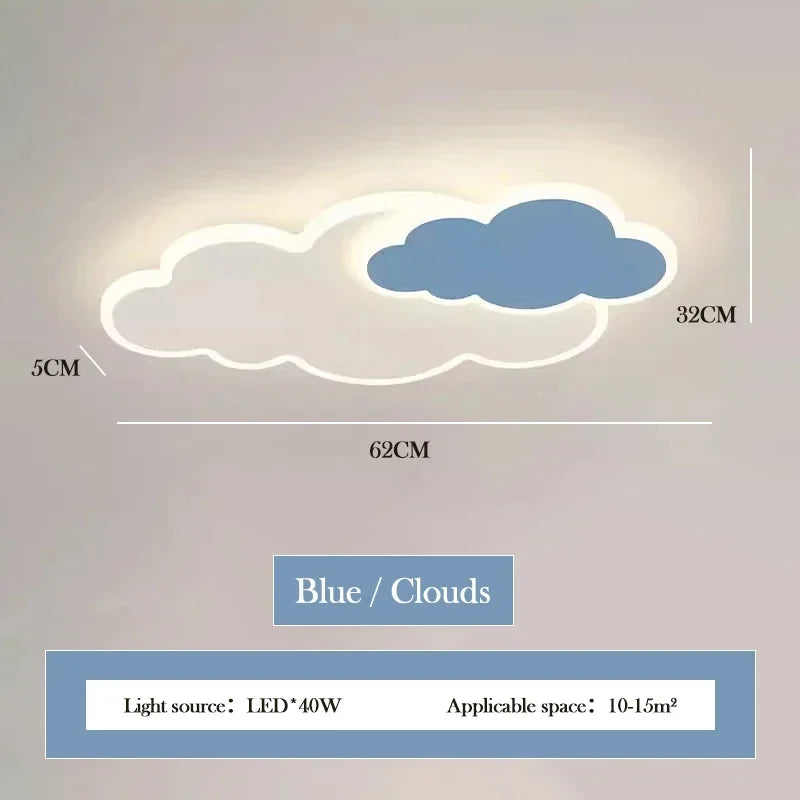 Plafonnier LED Élodie Creative Cloud pour chambre d'enfant, intensité variable