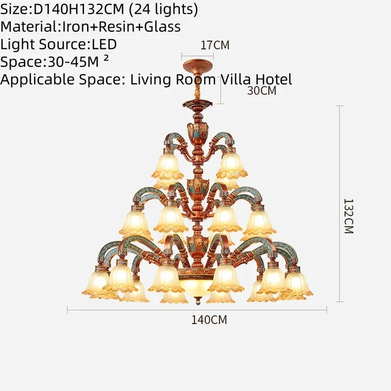 Lustre européen de luxe rétro en fer avec verre dépoli