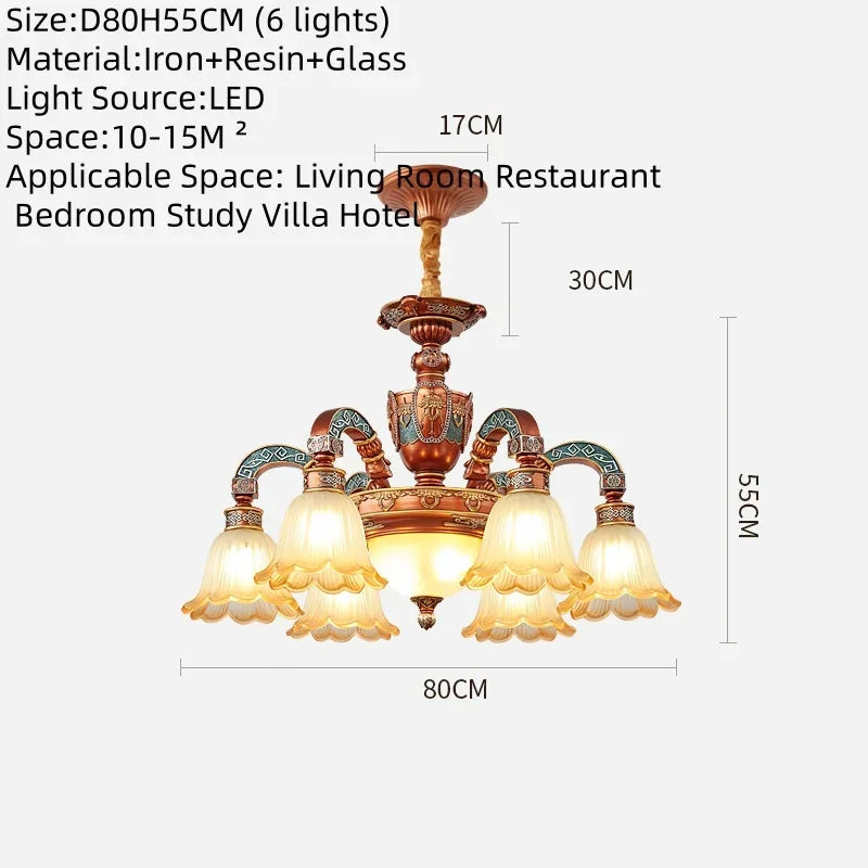 Lustre européen de luxe rétro en fer avec verre dépoli