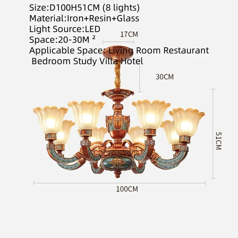 Lustre de salon de luxe européen, restaurant rétro américain, villa, hôtel, restaurant occidental, café, lampe suspendue