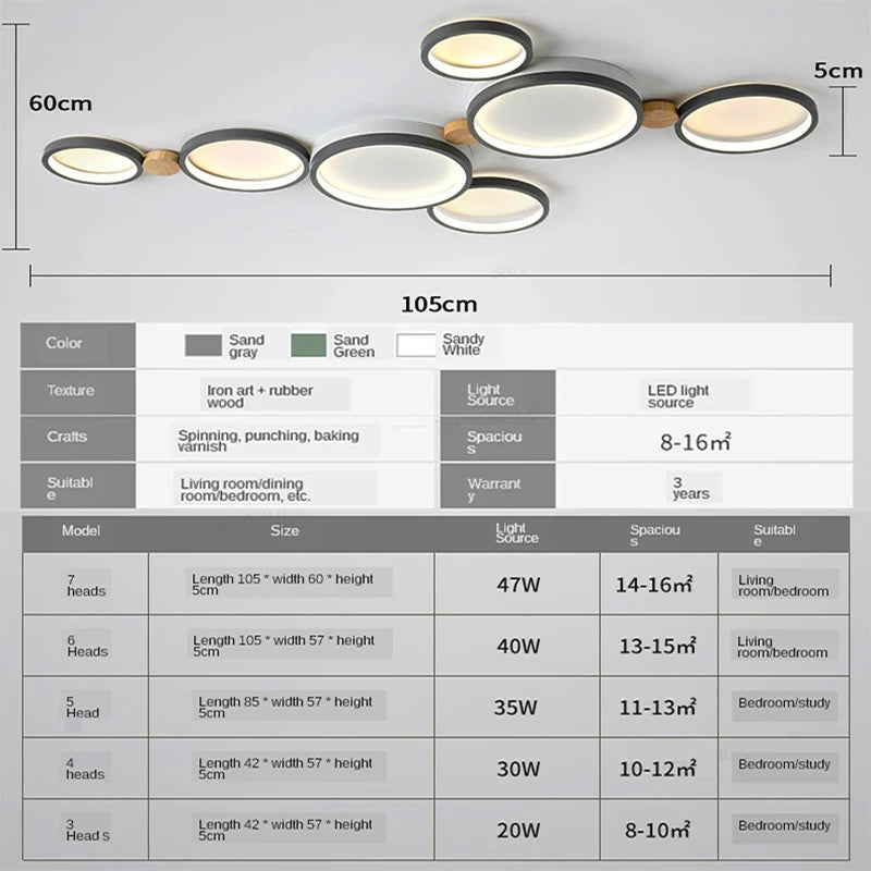 Modern LED Ceiling Light – Minimalist Flush Mount for Living Room, Bedroom & Dining Area
